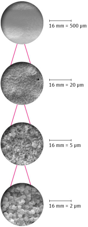 Systembild ZERAMEX® ZERAFIL™ Oberflächenstruktur in drei verschiedenen Zoomstufen