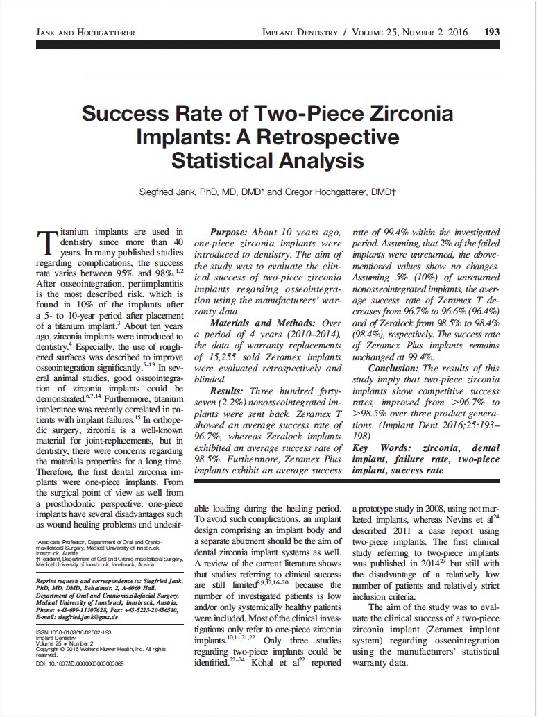 Tasso di successo degli impianti in zirconia a due pezzi: Un'analisi statistica retrospettiva