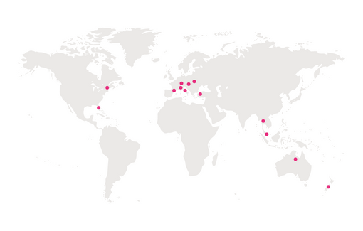 Distribuzione